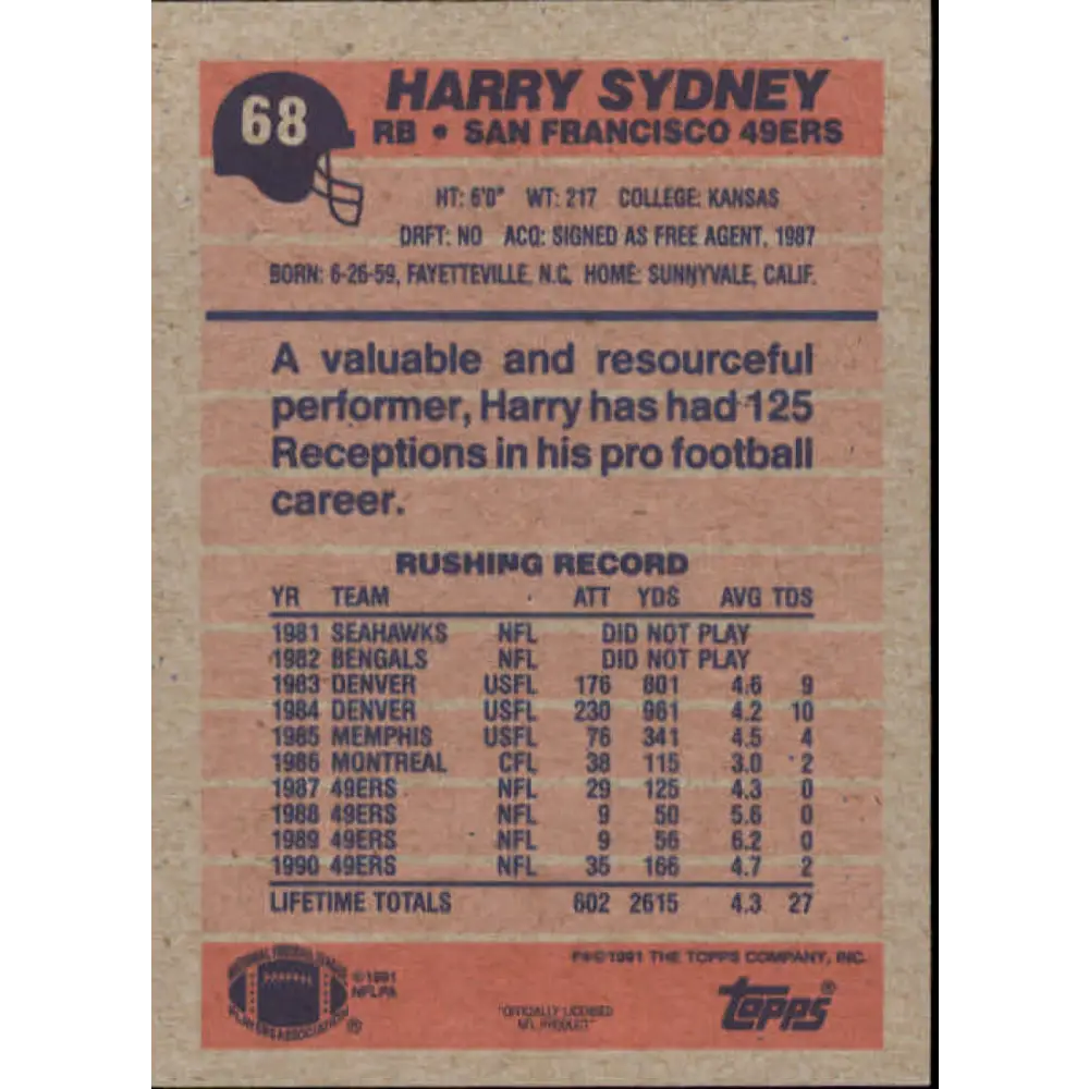 1991 Topps #68 Harry Sydney NM-MT RC Rookie San Francisco 49ers Football Card  Image 2