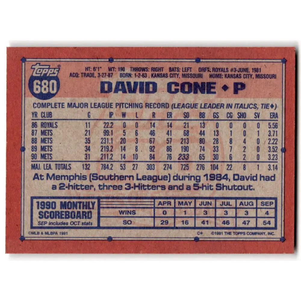 1991 Topps #680 David Cone NM-MT New York Mets Baseball Card  Image 2