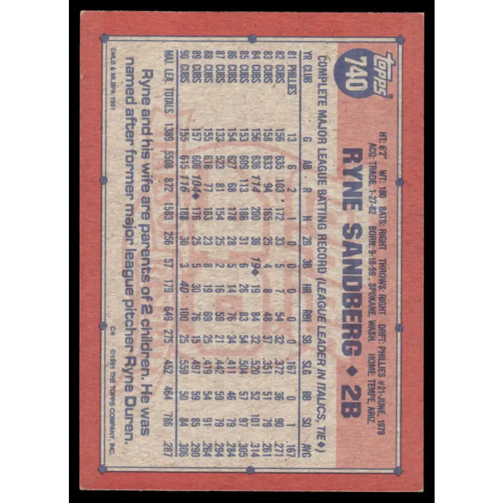 1991 Topps #740 Ryne Sandberg EX Chicago Cubs Baseball Card Image 2