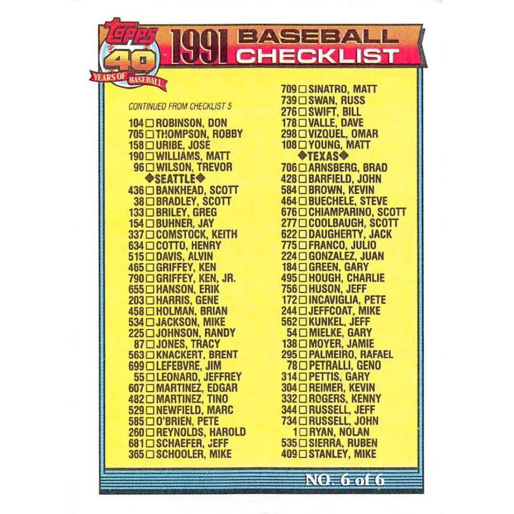 1991 Topps #787 Checklist #6 NM-MT Checklist Baseball Card  Image 1