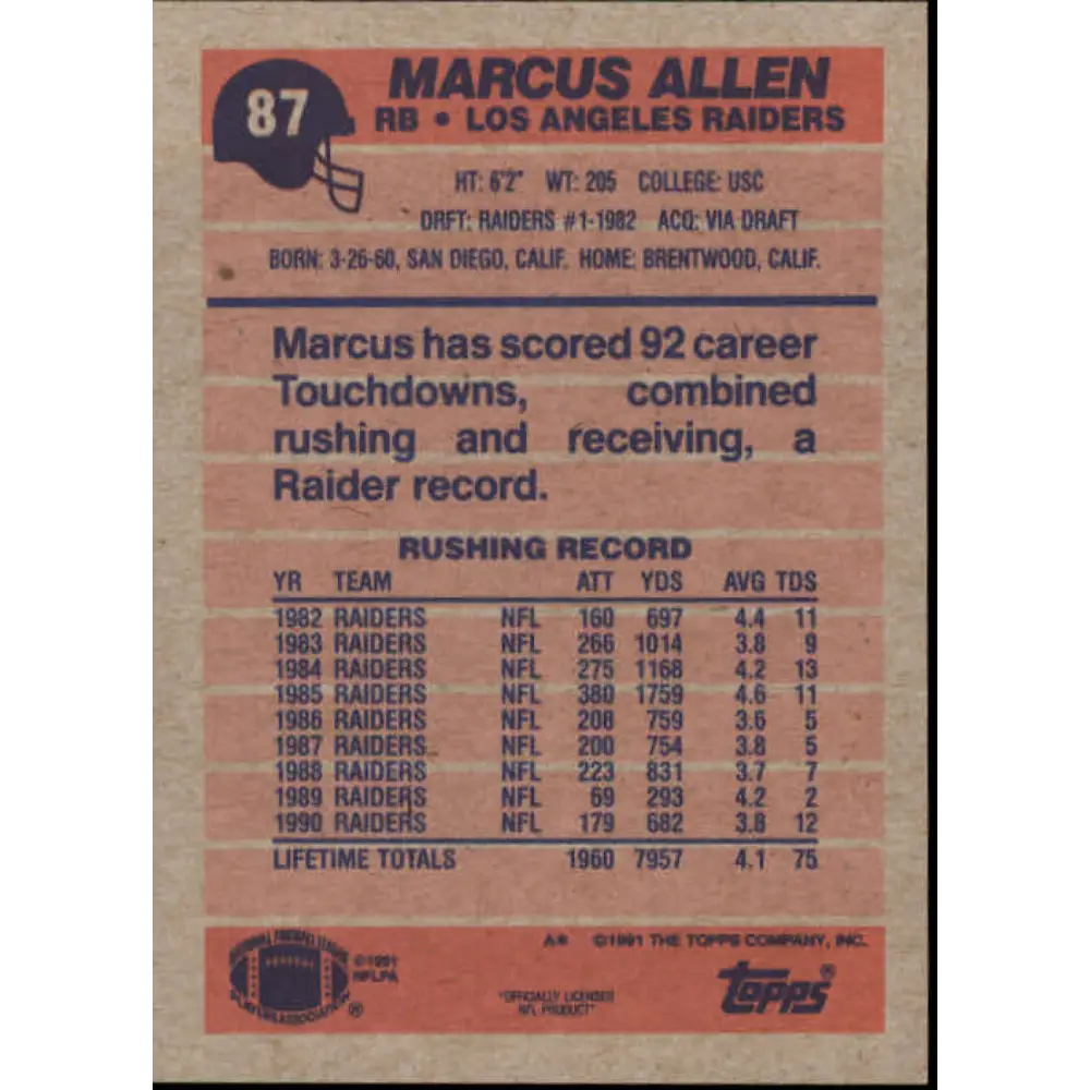 1991 Topps #87 Marcus Allen NM-MT Los Angeles Raiders Football Card  Image 2