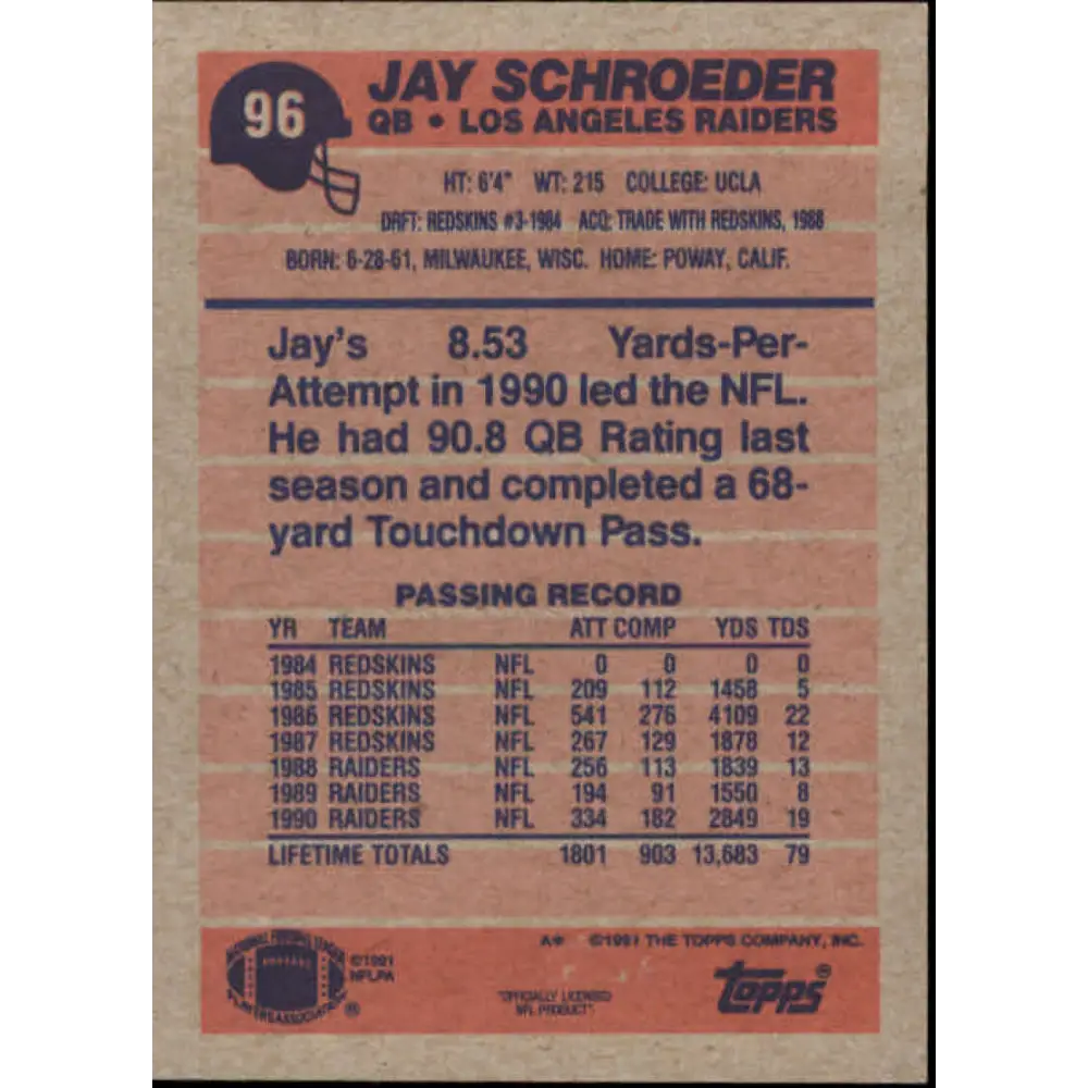 1991 Topps #96 Jay Schroeder NM-MT Los Angeles Raiders Football Card  Image 2