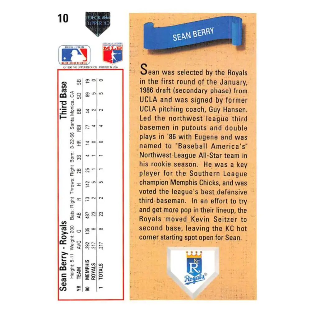 1991 Upper Deck #10 Sean Berry EX Excellent RC Rookie Kansas City Royals Baseball Card  Image 2