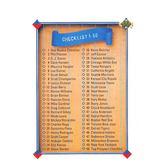 1991 Upper Deck #100 Checklist 1-100 EX Excellent Checklist Baseball Card  Image 1