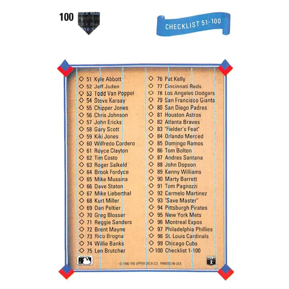 1991 Upper Deck #100 Checklist 1-100 NM-MT Checklist Baseball Card Image 2
