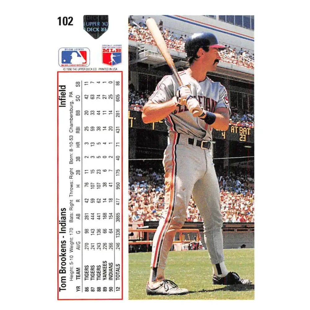 1991 Upper Deck #102 Tom Brookens EX Excellent Cleveland Indians Baseball Card  Image 2