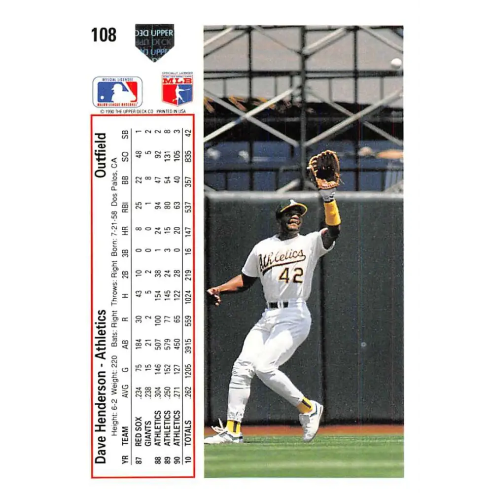 1991 Upper Deck #108 Dave Henderson EX Excellent Oakland Athletics Baseball Card  Image 2