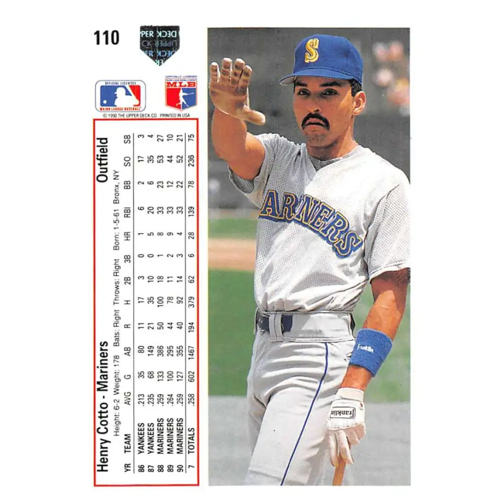 1991 Upper Deck #110 Henry Cotto EX Excellent Seattle Mariners Baseball Card  Image 2
