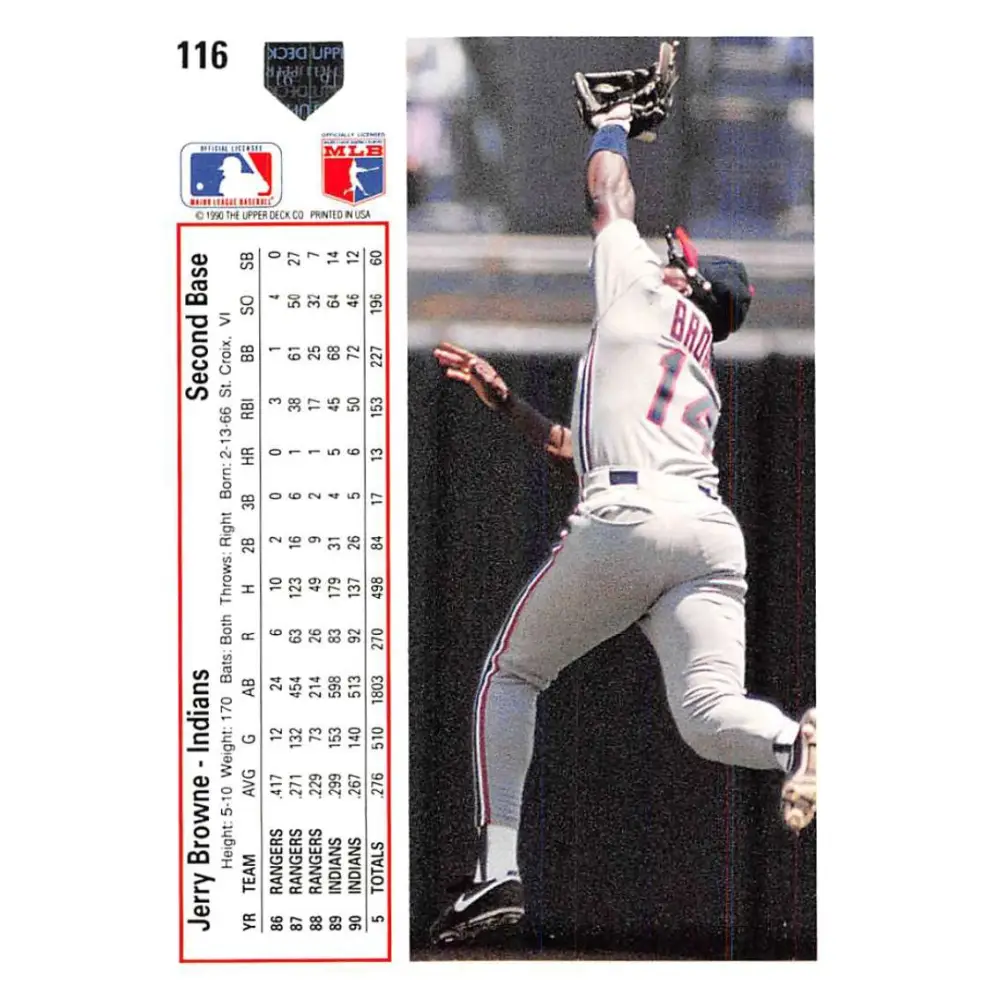 1991 Upper Deck #116 Jerry Browne EX Excellent Cleveland Indians Baseball Card  Image 2