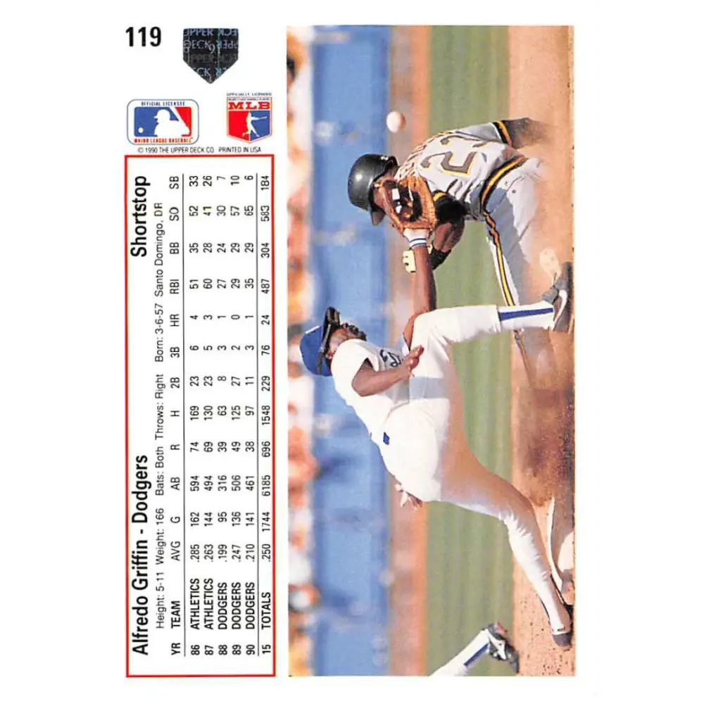 1991 Upper Deck #119 Alfredo Griffin EX Excellent Los Angeles Dodgers Baseball Card  Image 2