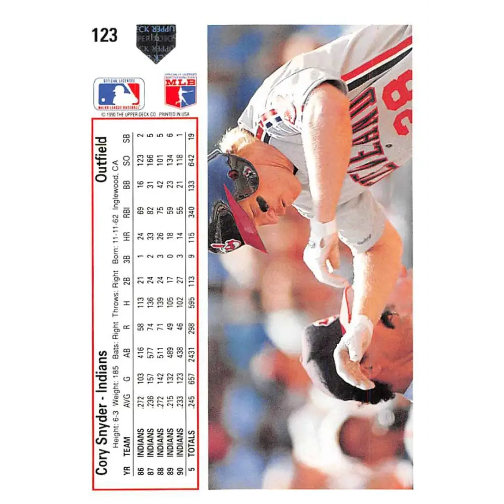 1991 Upper Deck #123 Cory Snyder EX Excellent Cleveland Indians Baseball Card  Image 2