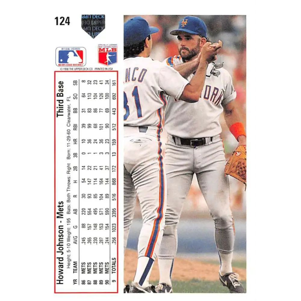 1991 Upper Deck #124 Howard Johnson EX Excellent New York Mets Baseball Card  Image 2