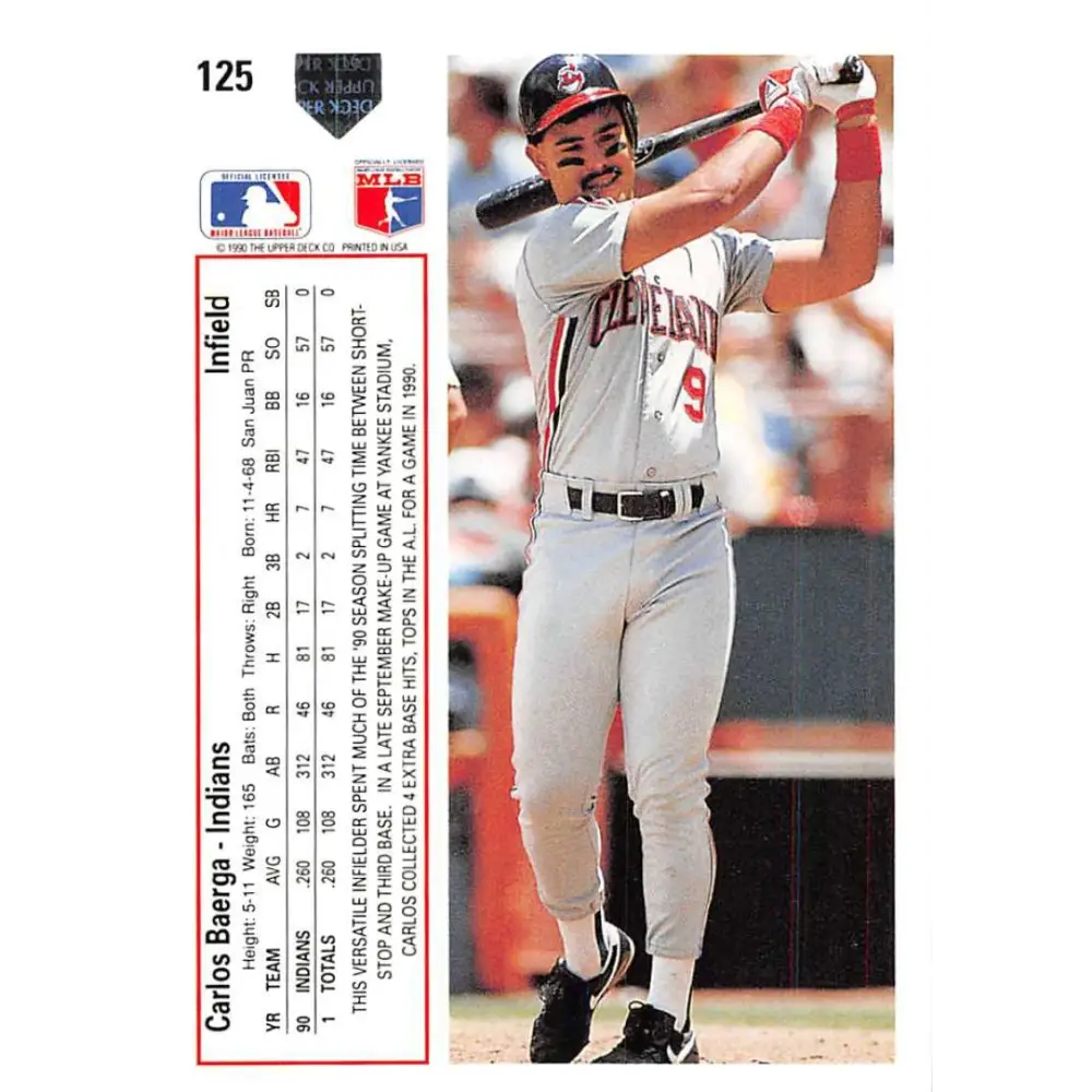 1991 Upper Deck #125 Carlos Baerga EX Excellent Cleveland Indians Baseball Card  Image 2