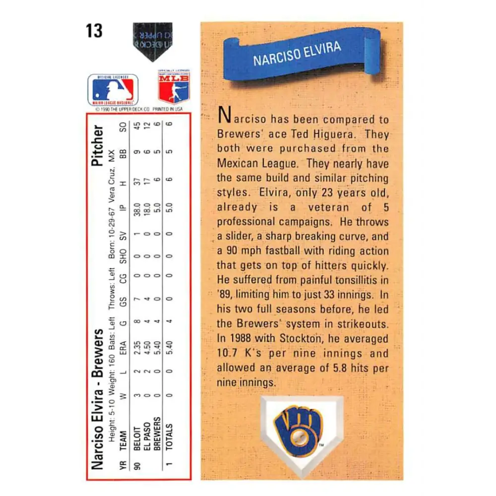 1991 Upper Deck #13 Narciso Elvira NM-MT RC Rookie Milwaukee Brewers Baseball Card Image 2