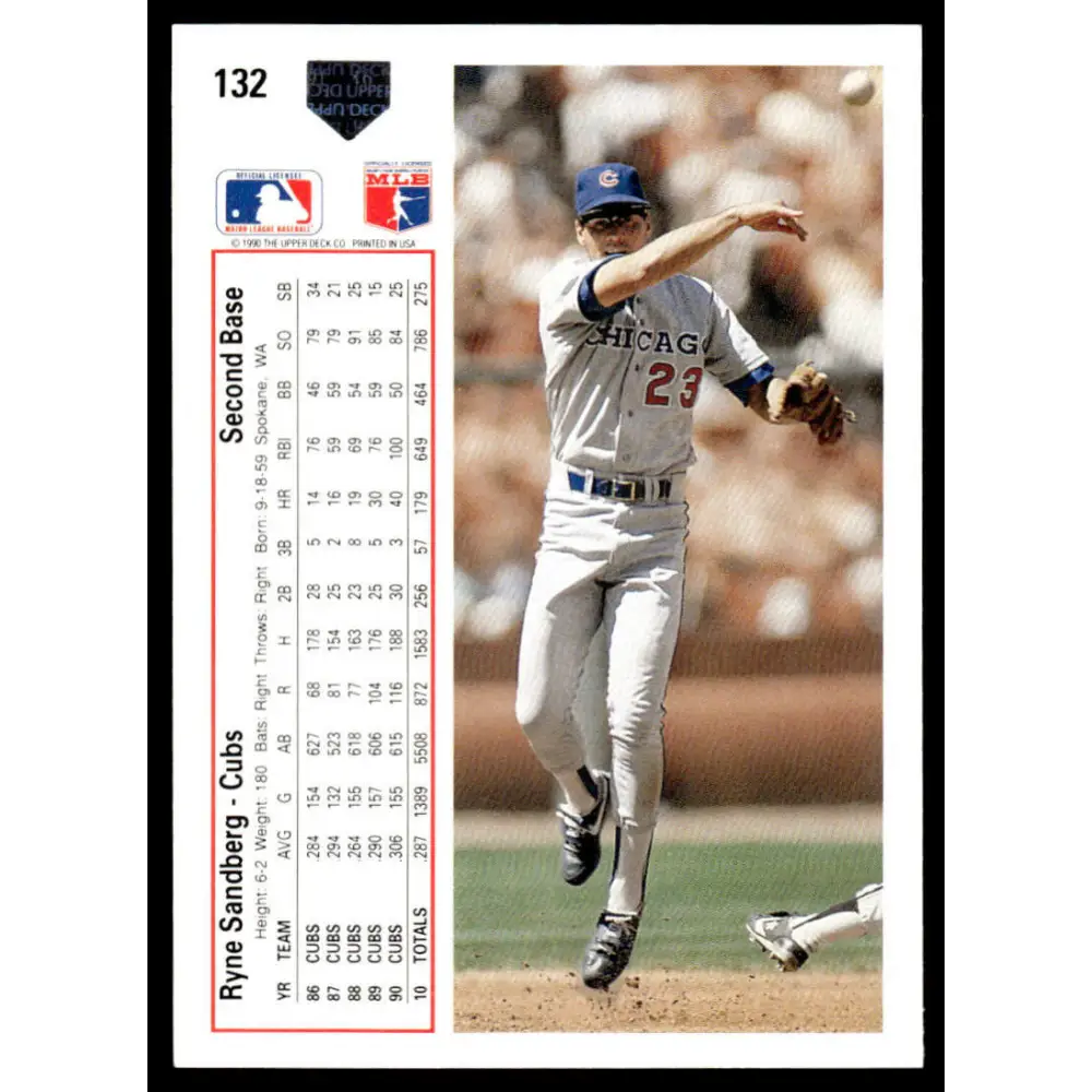 1991 Upper Deck #132 Ryne Sandberg EX Chicago Cubs Baseball Card Image 2