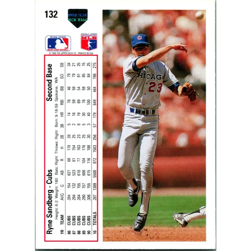 1991 Upper Deck #132 Ryne Sandberg EX Excellent Chicago Cubs Baseball Card  Image 2