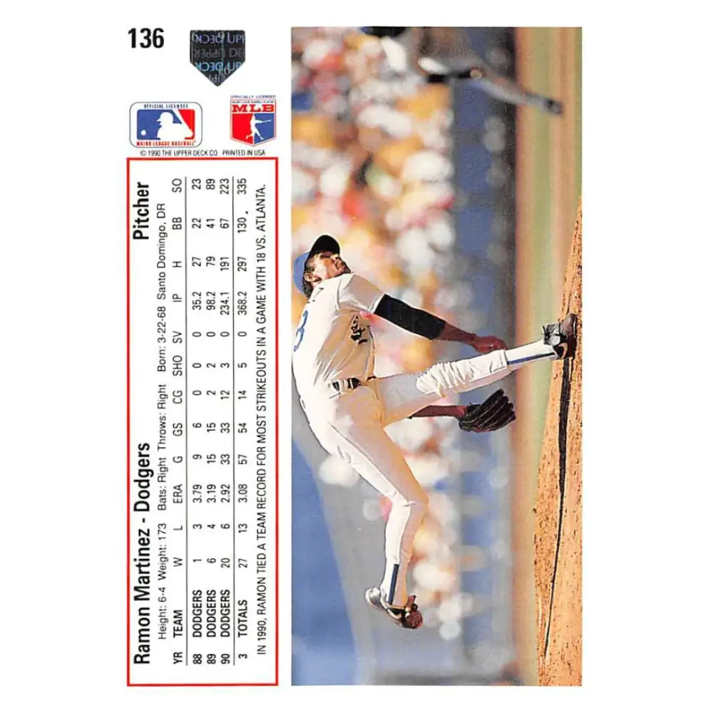 1991 Upper Deck #136 Ramon Martinez NM-MT Los Angeles Dodgers Baseball Card Image 2