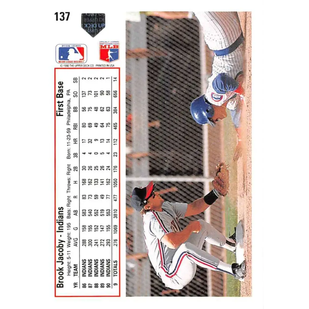 1991 Upper Deck #137 Brook Jacoby EX Excellent Cleveland Indians Baseball Card  Image 2