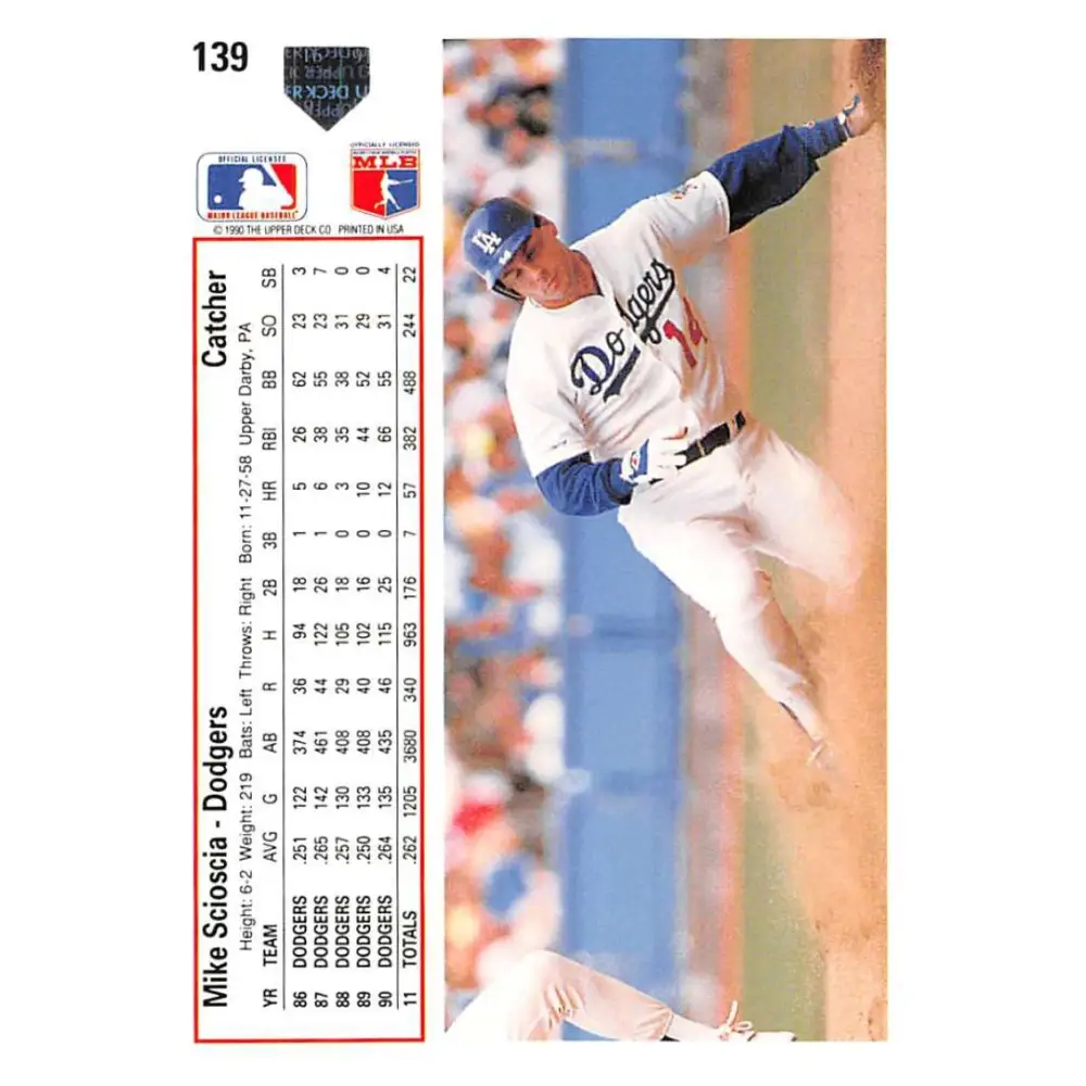 1991 Upper Deck #139 Mike Scioscia NM-MT Los Angeles Dodgers Baseball Card Image 2