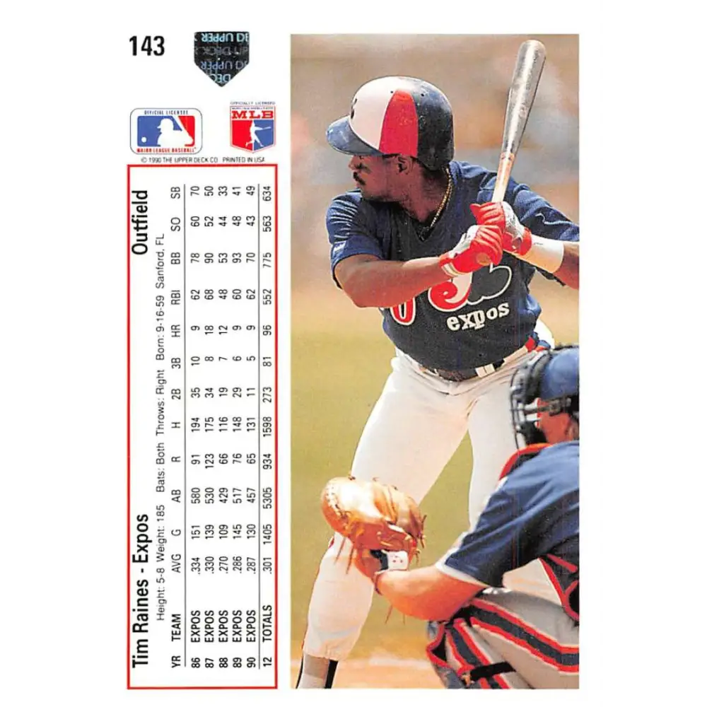 1991 Upper Deck #142 Manuel Lee EX Excellent Toronto Blue Jays Baseball Card  Image 2