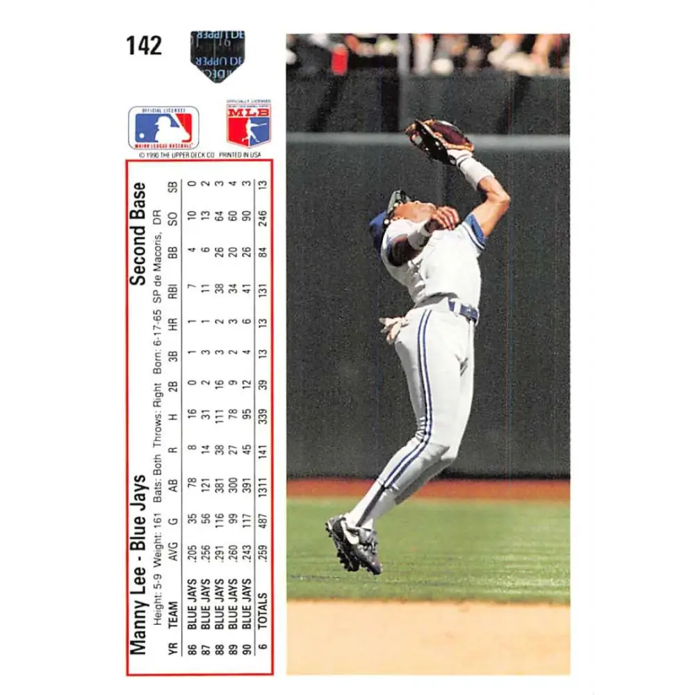 1991 Upper Deck #143 Tim Raines EX Excellent Montreal Expos Baseball Card  Image 2