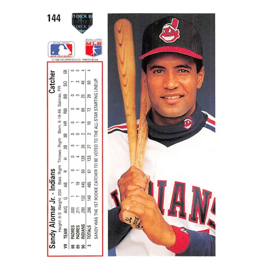 1991 Upper Deck #144 Sandy Alomar Jr. NM-MT Cleveland Indians Baseball Card Image 2