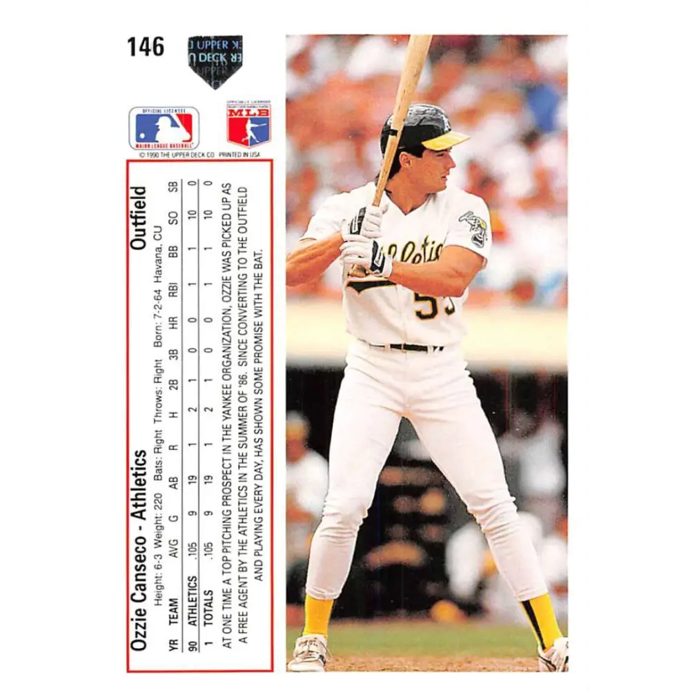 1991 Upper Deck #146 Ozzie Canseco EX Excellent Oakland Athletics Baseball Card  Image 2