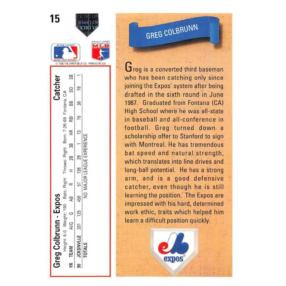 1991 Upper Deck #15 Greg Colbrunn EX Excellent RC Rookie Montreal Expos Baseball Card  Image 2
