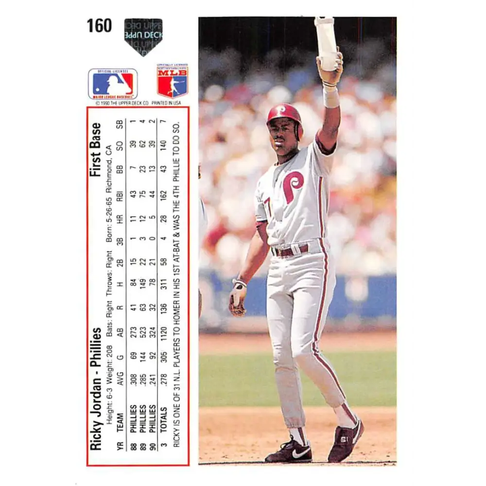 1991 Upper Deck #160 Ricky Jordan EX Excellent Philadelphia Phillies Baseball Card  Image 2