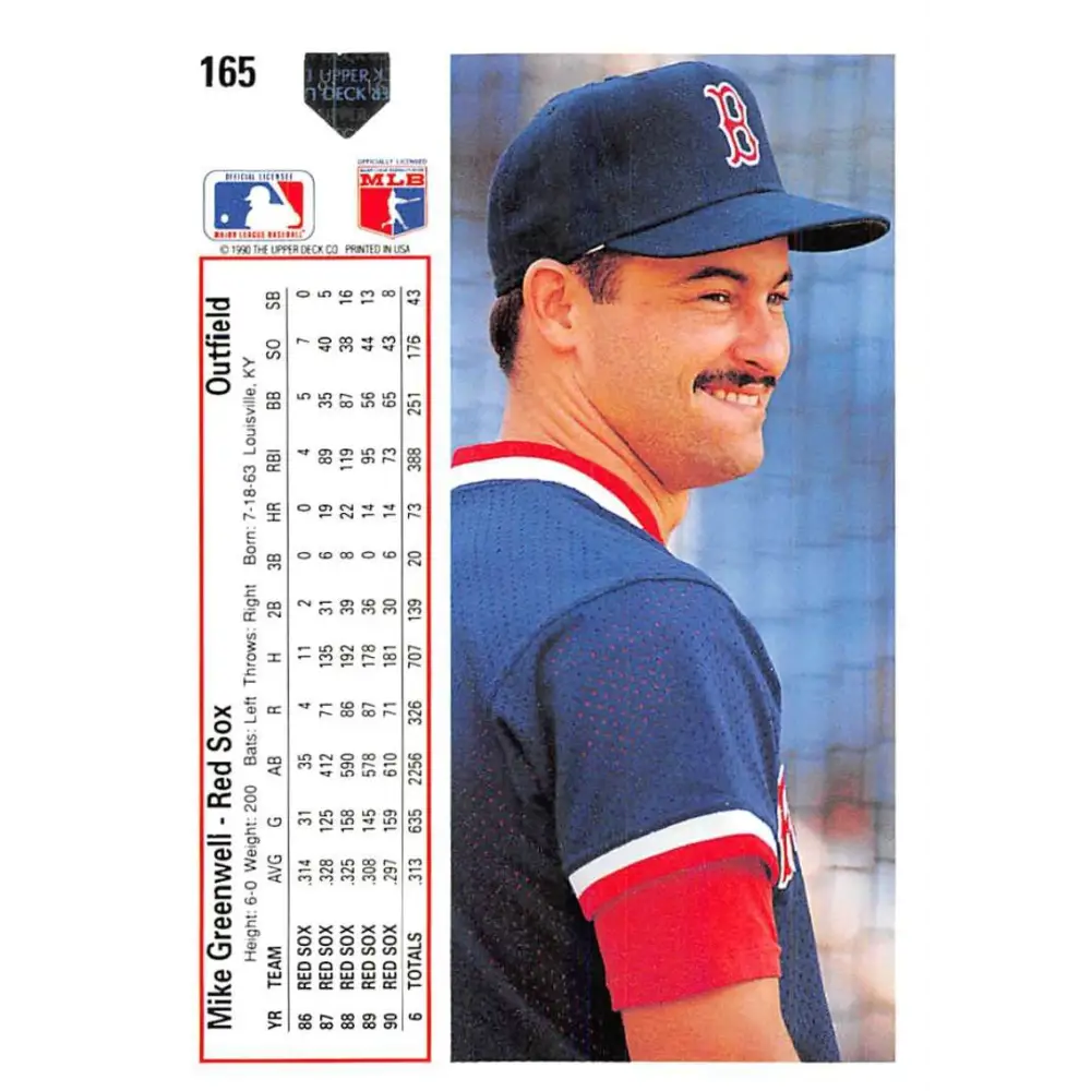 1991 Upper Deck #165 Mike Greenwell EX Excellent Boston Red Sox Baseball Card  Image 2