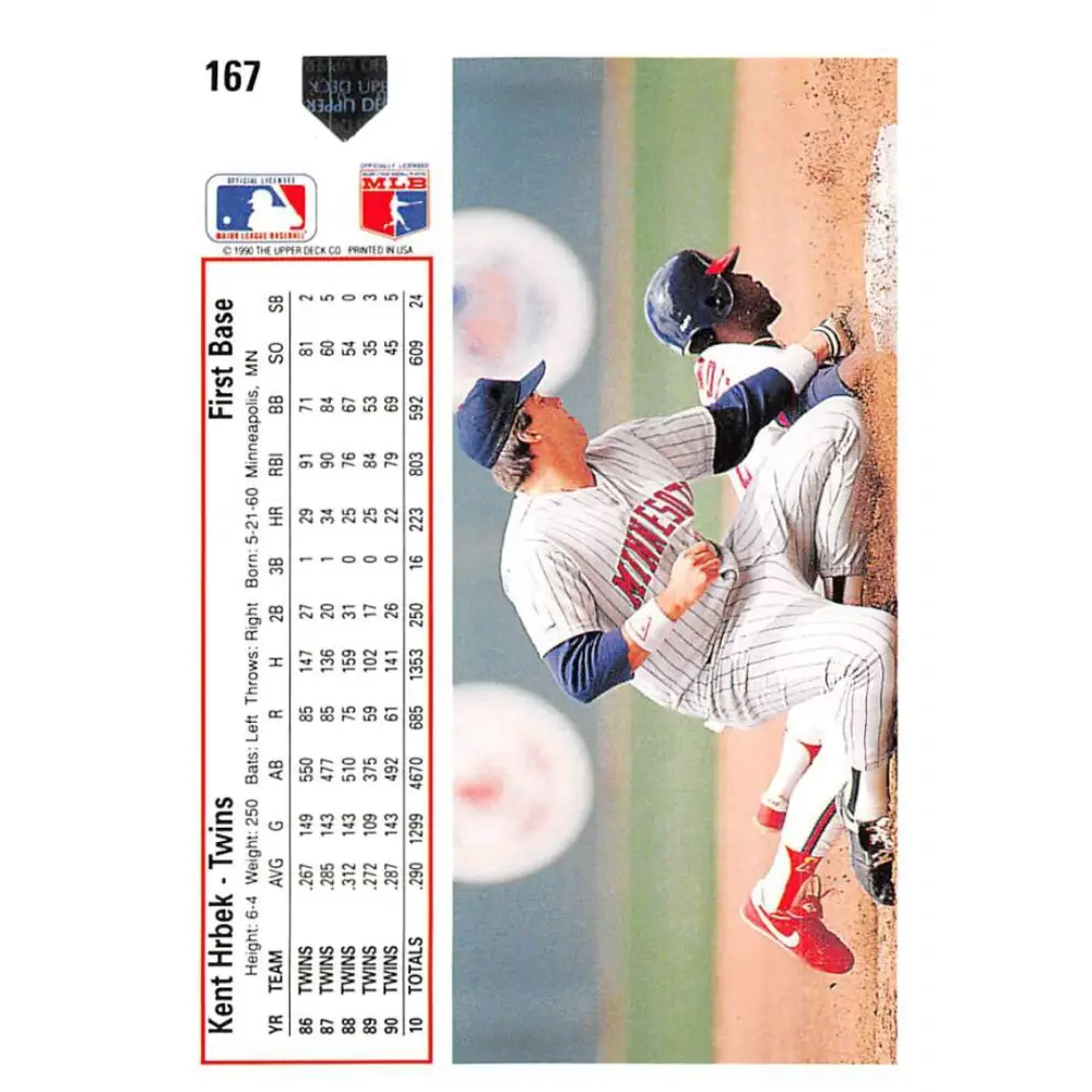 1991 Upper Deck #167 Kent Hrbek EX Excellent Minnesota Twins Baseball Card  Image 2