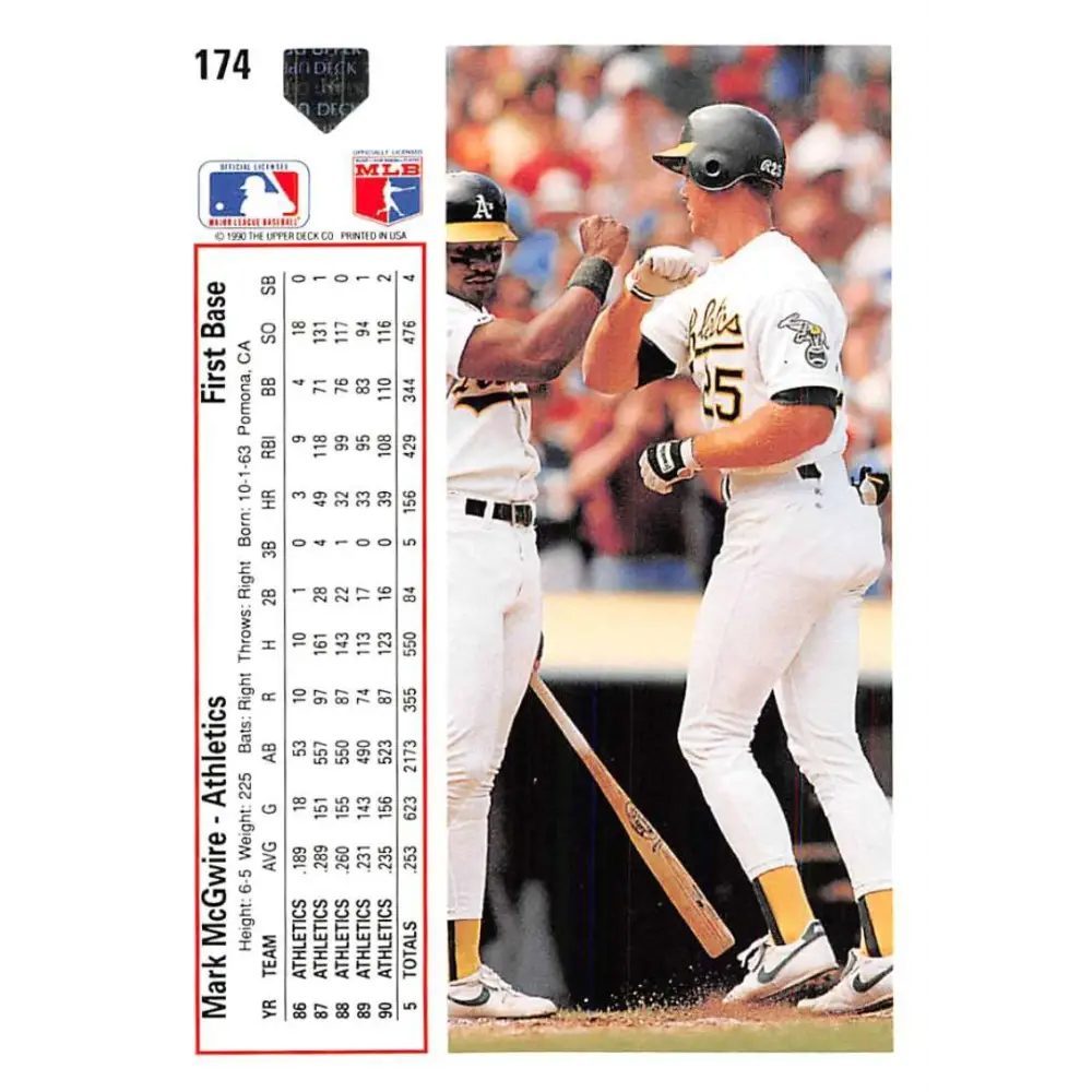 1991 Upper Deck #174 Mark McGwire EX Excellent Oakland Athletics Baseball Card  Image 2