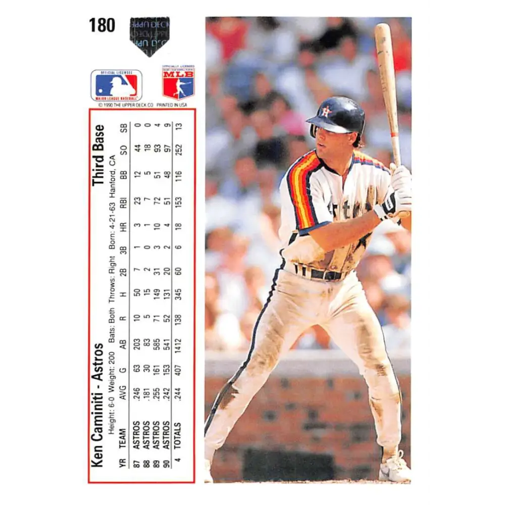 1991 Upper Deck #180 Ken Caminiti EX Excellent Houston Astros Baseball Card  Image 2