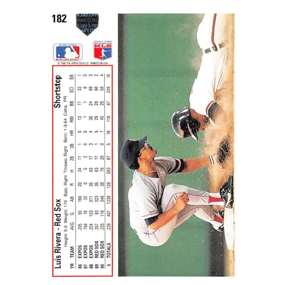 1991 Upper Deck #182 Luis Rivera NM-MT Boston Red Sox Baseball Card Image 2