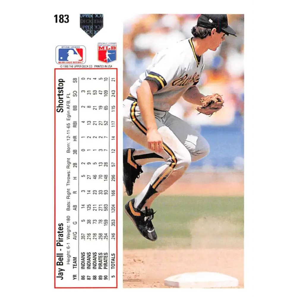 1991 Upper Deck #183 Jay Bell EX Excellent Pittsburgh Pirates Baseball Card  Image 2