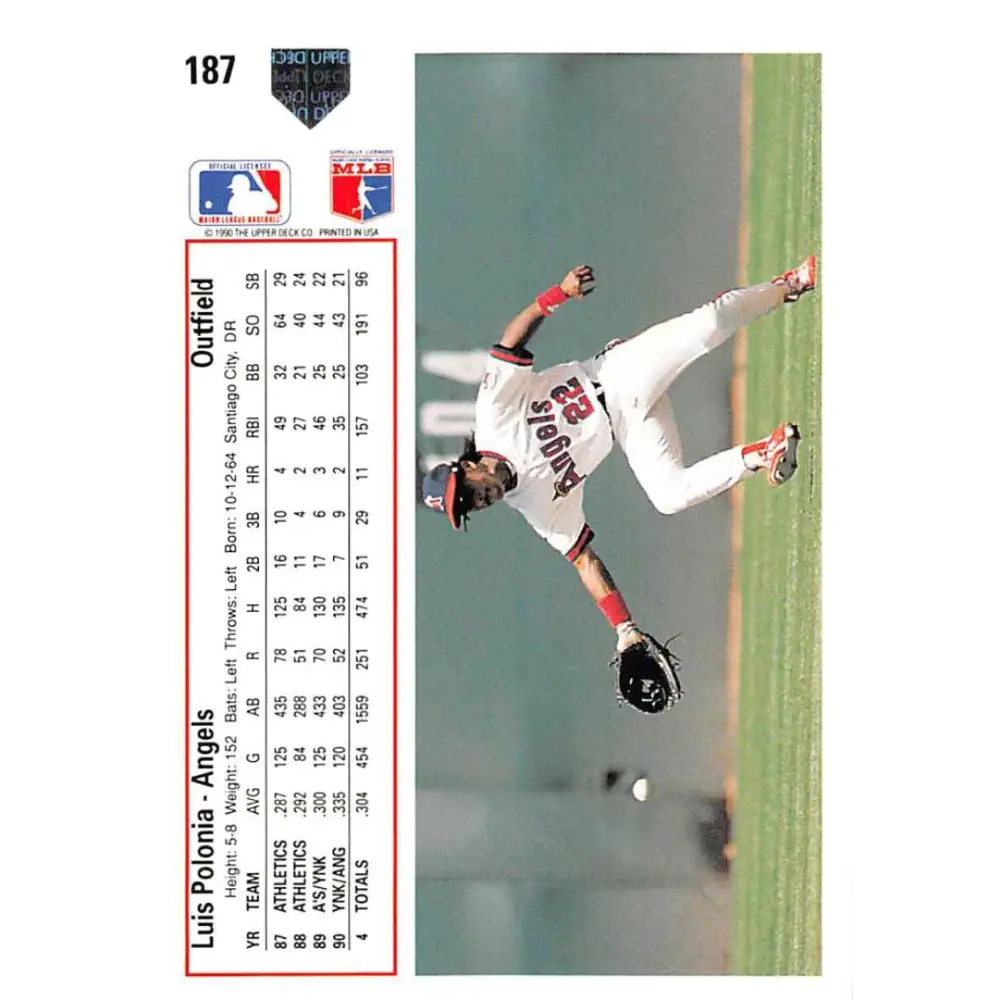 1991 Upper Deck #187 Luis Polonia NM-MT California Angels Baseball Card Image 2