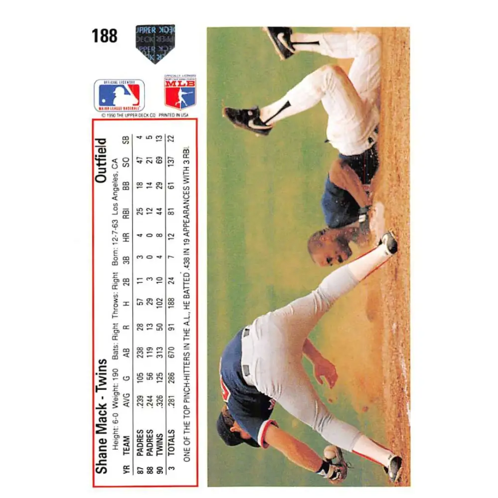 1991 Upper Deck #188 Shane Mack EX Excellent Minnesota Twins Baseball Card  Image 2