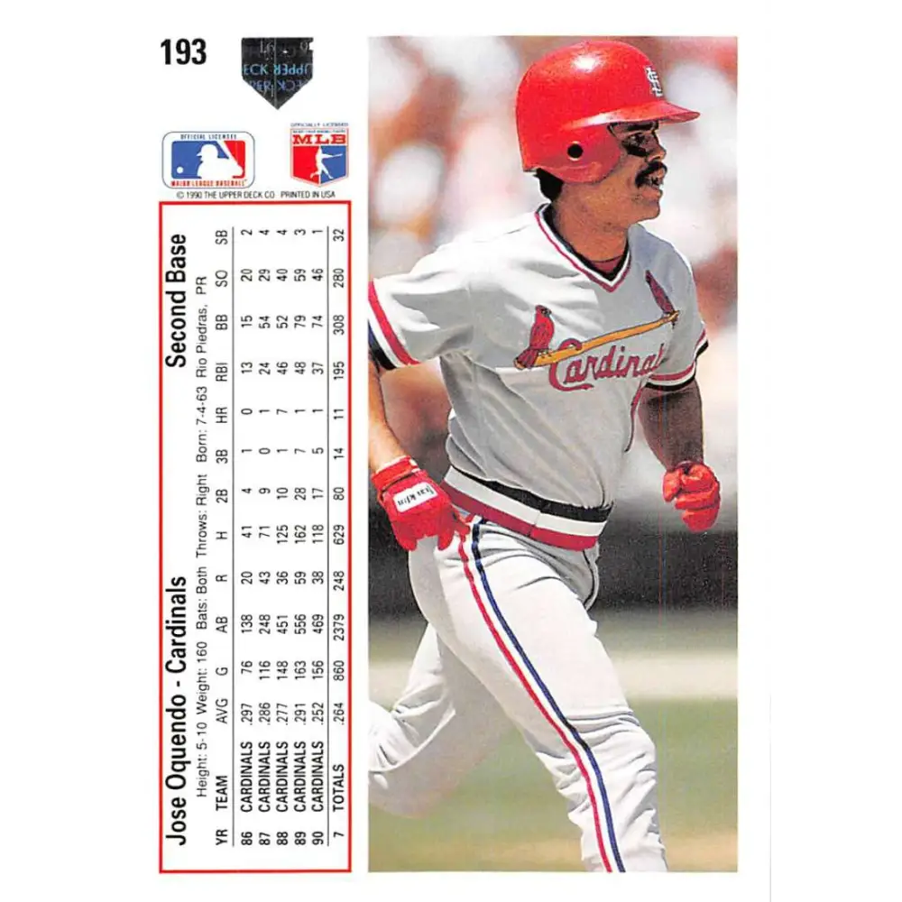 1991 Upper Deck #193 Jose Oquendo NM-MT St. Louis Cardinals Baseball Card Image 2