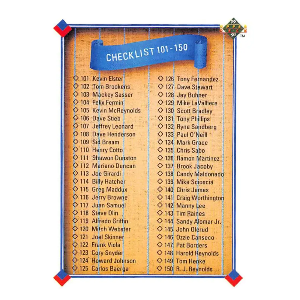 1991 Upper Deck #200 Checklist 101-200 NM-MT Checklist Baseball Card Image 1