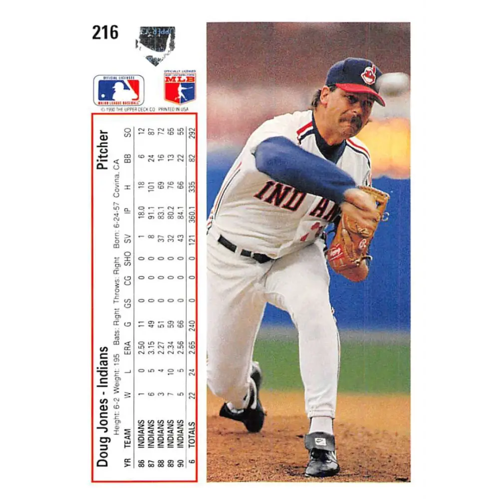 1991 Upper Deck #216 Doug Jones EX Excellent Cleveland Indians Baseball Card  Image 2