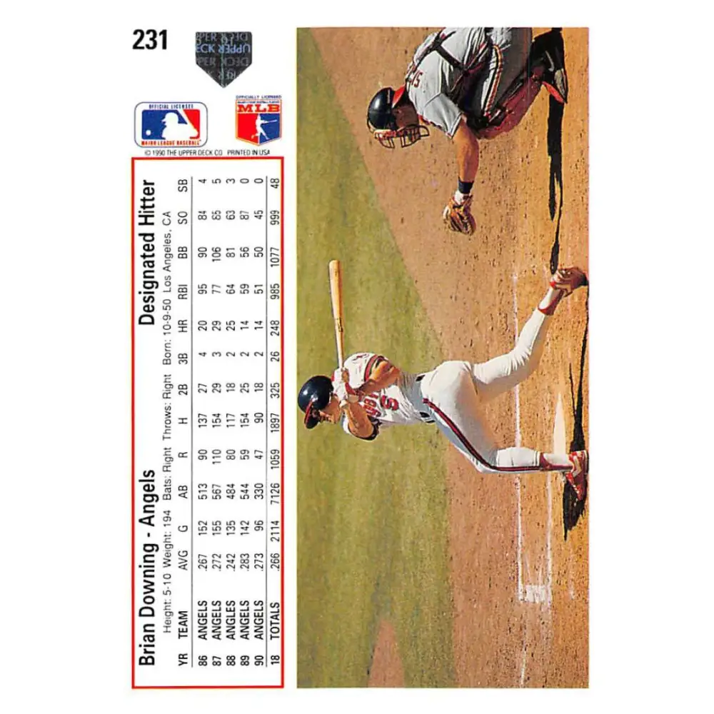 1991 Upper Deck #231b Brian Downing COR NM-MT California Angels Baseball Card Image 2