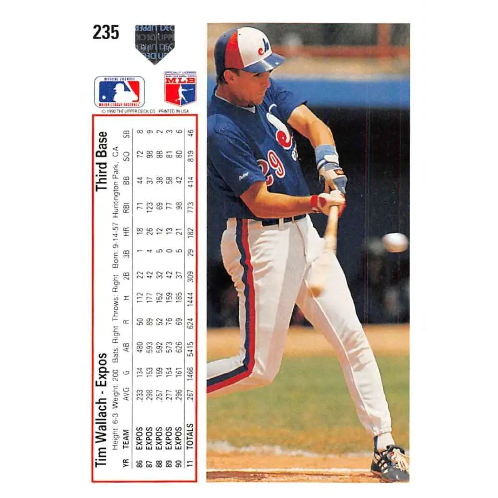 1991 Upper Deck #235 Tim Wallach NM-MT Montreal Expos Baseball Card Image 2