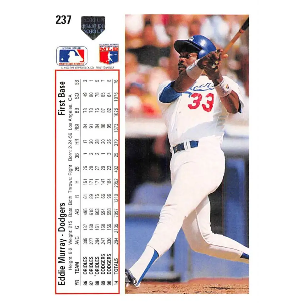 1991 Upper Deck #237 Eddie Murray NM-MT Los Angeles Dodgers Baseball Card Image 2