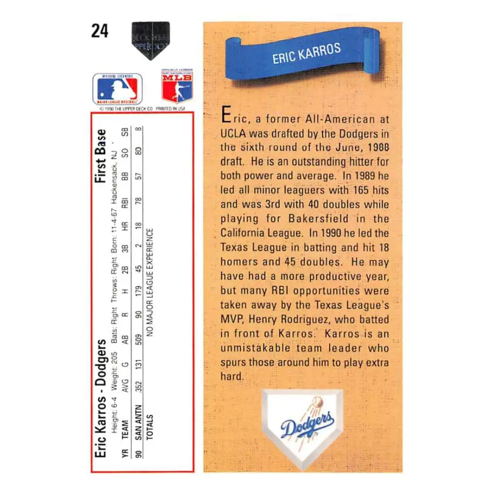 1991 Upper Deck #24 Eric Karros EX Excellent RC Rookie Los Angeles Dodgers Baseball Card  Image 2