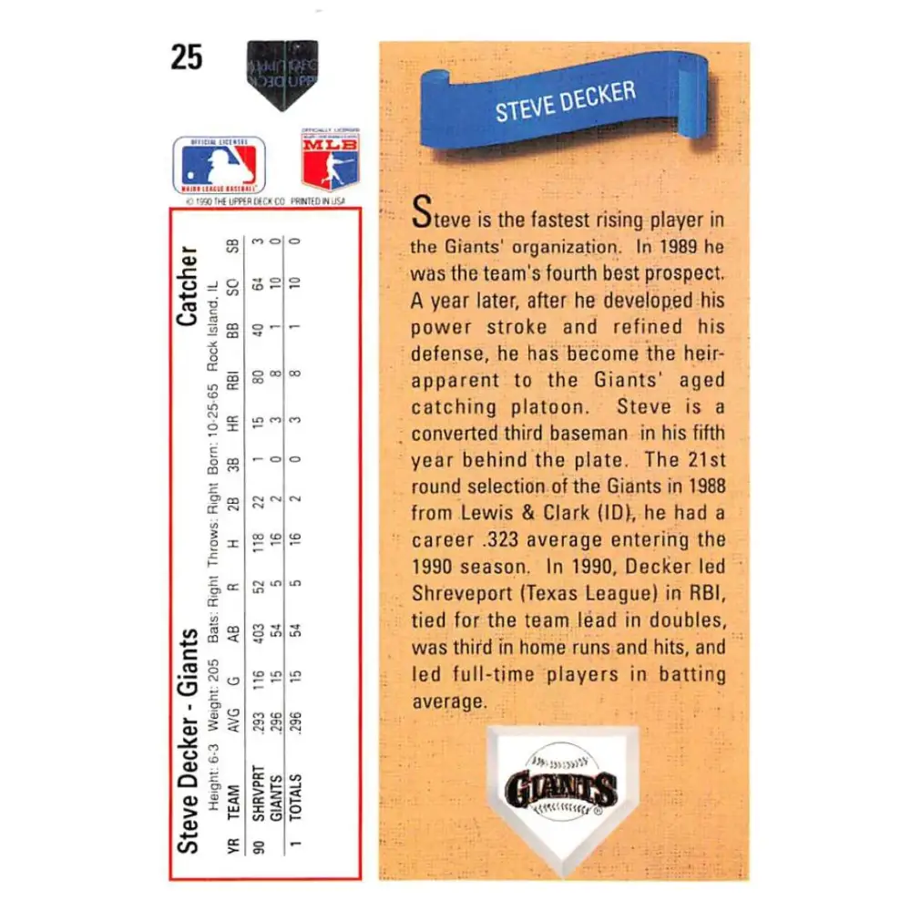 1991 Upper Deck #25 Steve Decker EX Excellent RC Rookie San Francisco Giants Baseball Card  Image 2