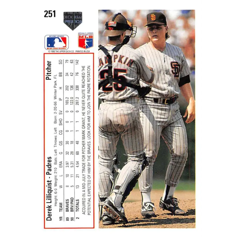 1991 Upper Deck #251 Derek Lilliquist EX Excellent San Diego Padres Baseball Card  Image 2