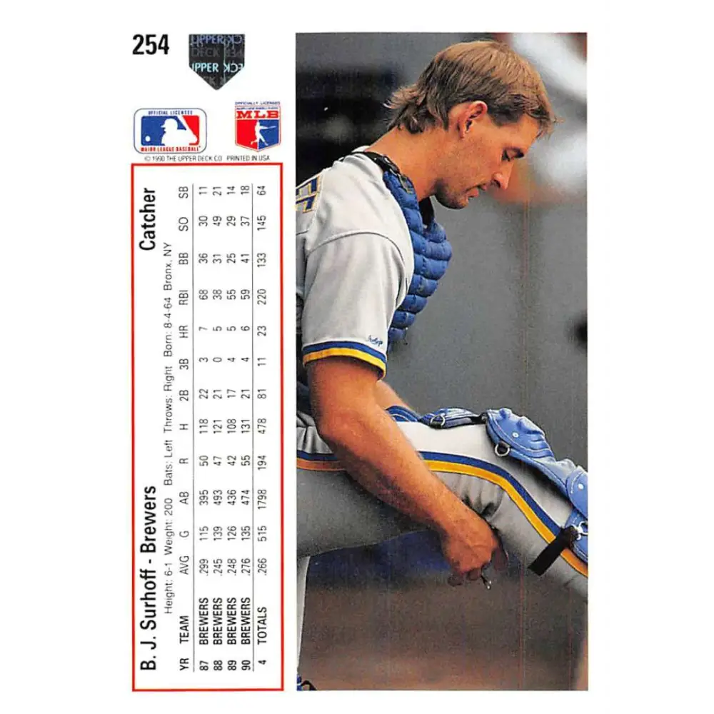 1991 Upper Deck #254 B.J. Surhoff EX Excellent Milwaukee Brewers Baseball Card  Image 2