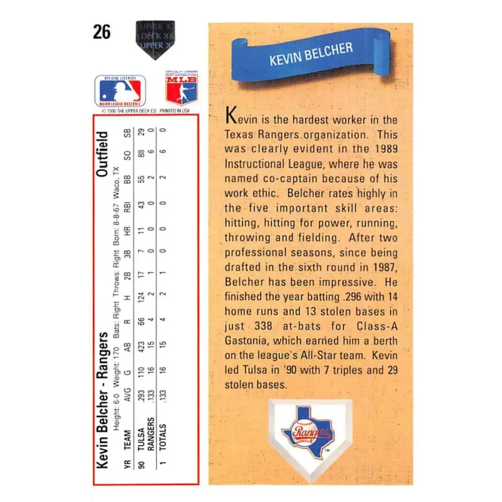 1991 Upper Deck #26 Kevin Belcher NM-MT RC Rookie Texas Rangers Baseball Card Image 2