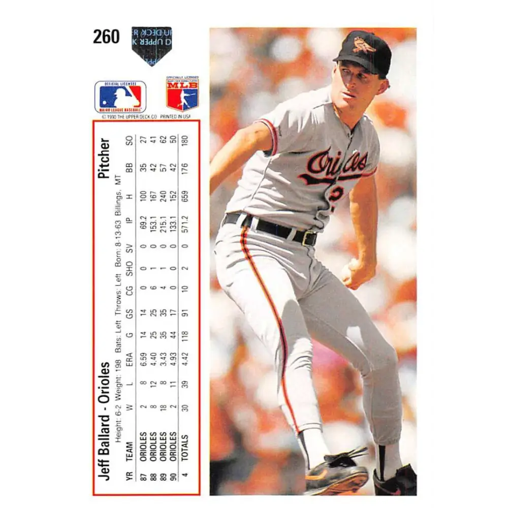 1991 Upper Deck #260 Jeff Ballard NM-MT Baltimore Orioles Baseball Card Image 2