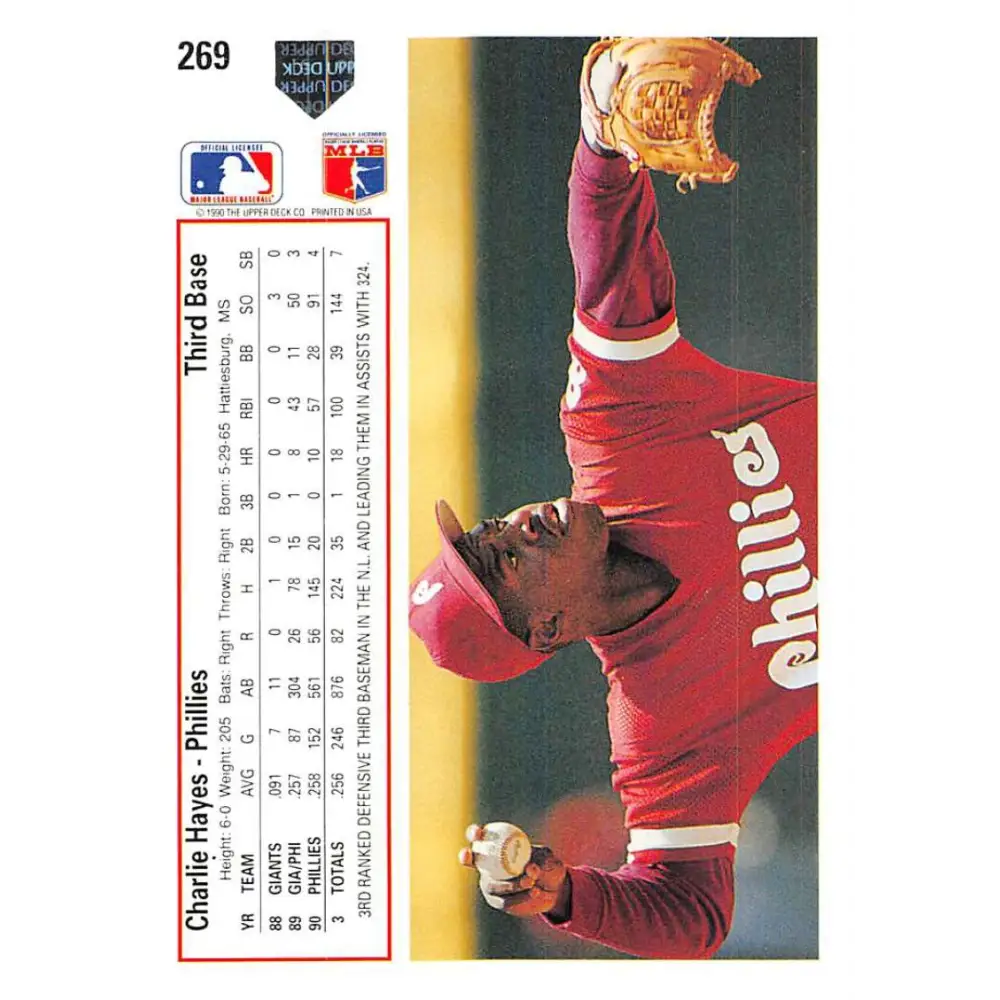 1991 Upper Deck #269 Charlie Hayes NM-MT Philadelphia Phillies Baseball Card Image 2